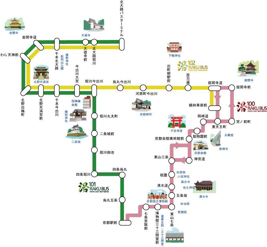 MAPA-RAKU-BUS-KYOTO