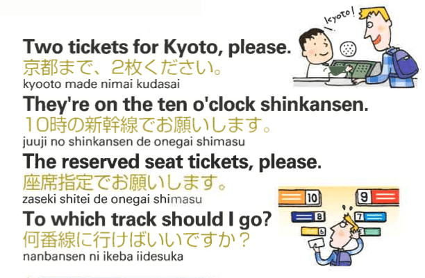Point and Speak Japan