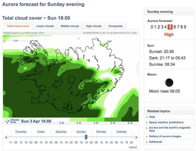Cuatro-dias-en-islandia-aurora-forecast