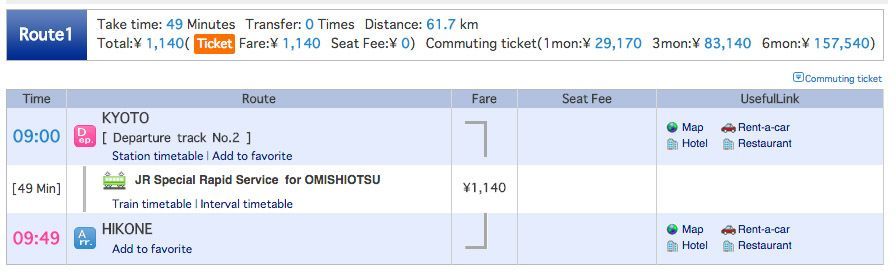 TREN KYOTO A HIKONE