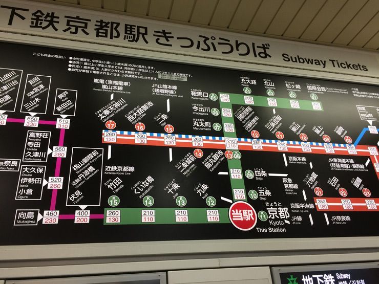 Metro-de-Kyoto