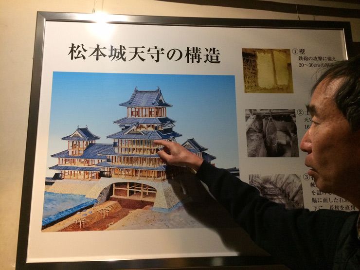 Matsumoto-castillo-guias-gratis